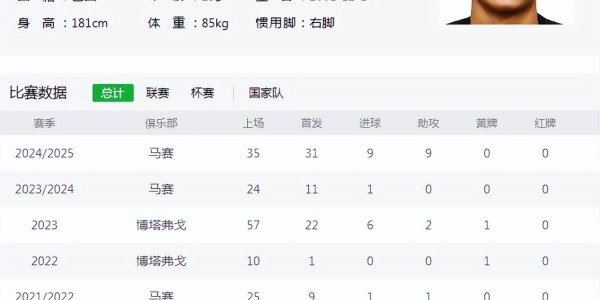 缺什么补什么，3000万“爆点”来投，世俱杯让国际米兰重拾面子
